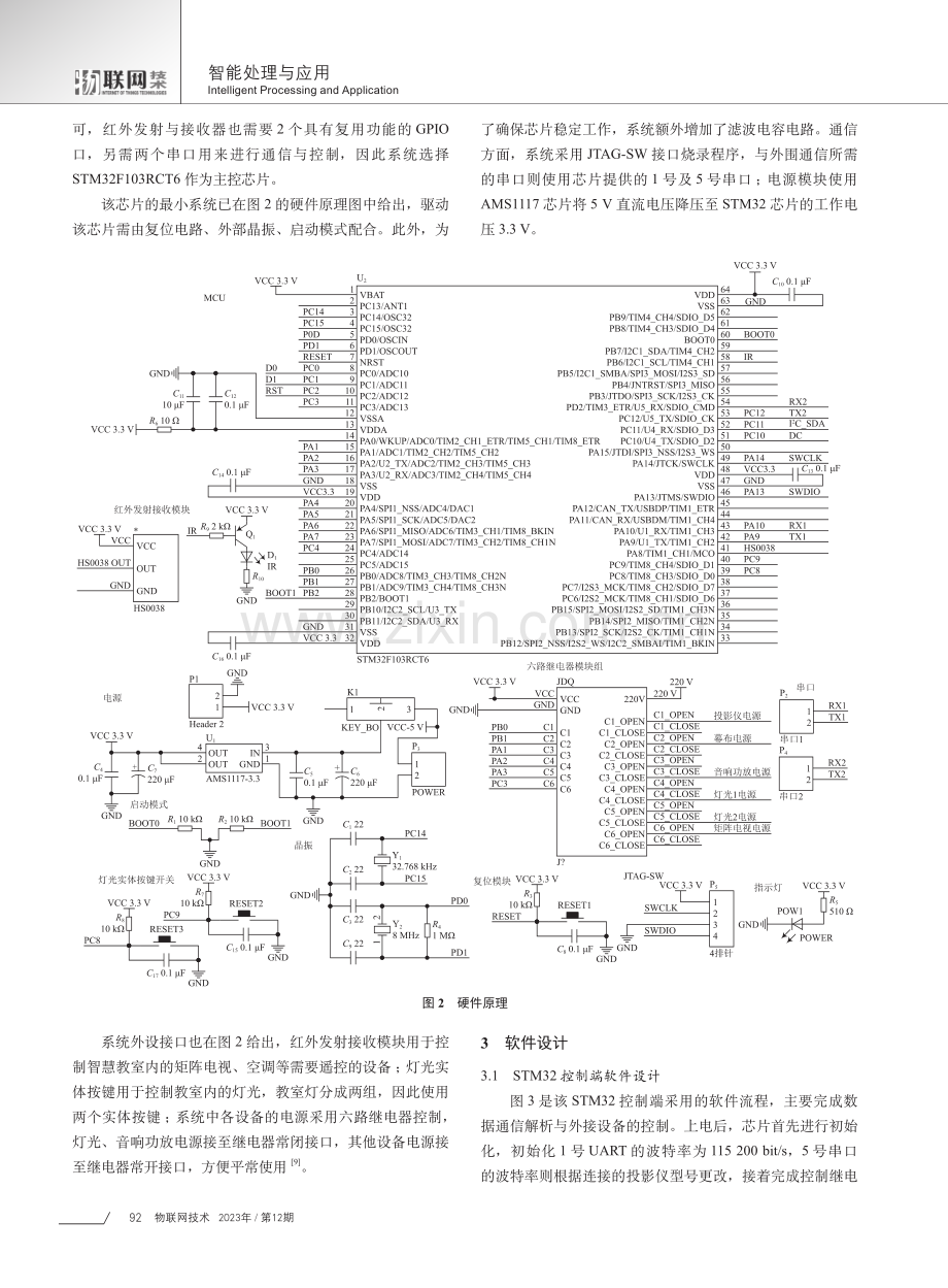 基于STM32与Python的智慧教室控制系统.pdf_第2页