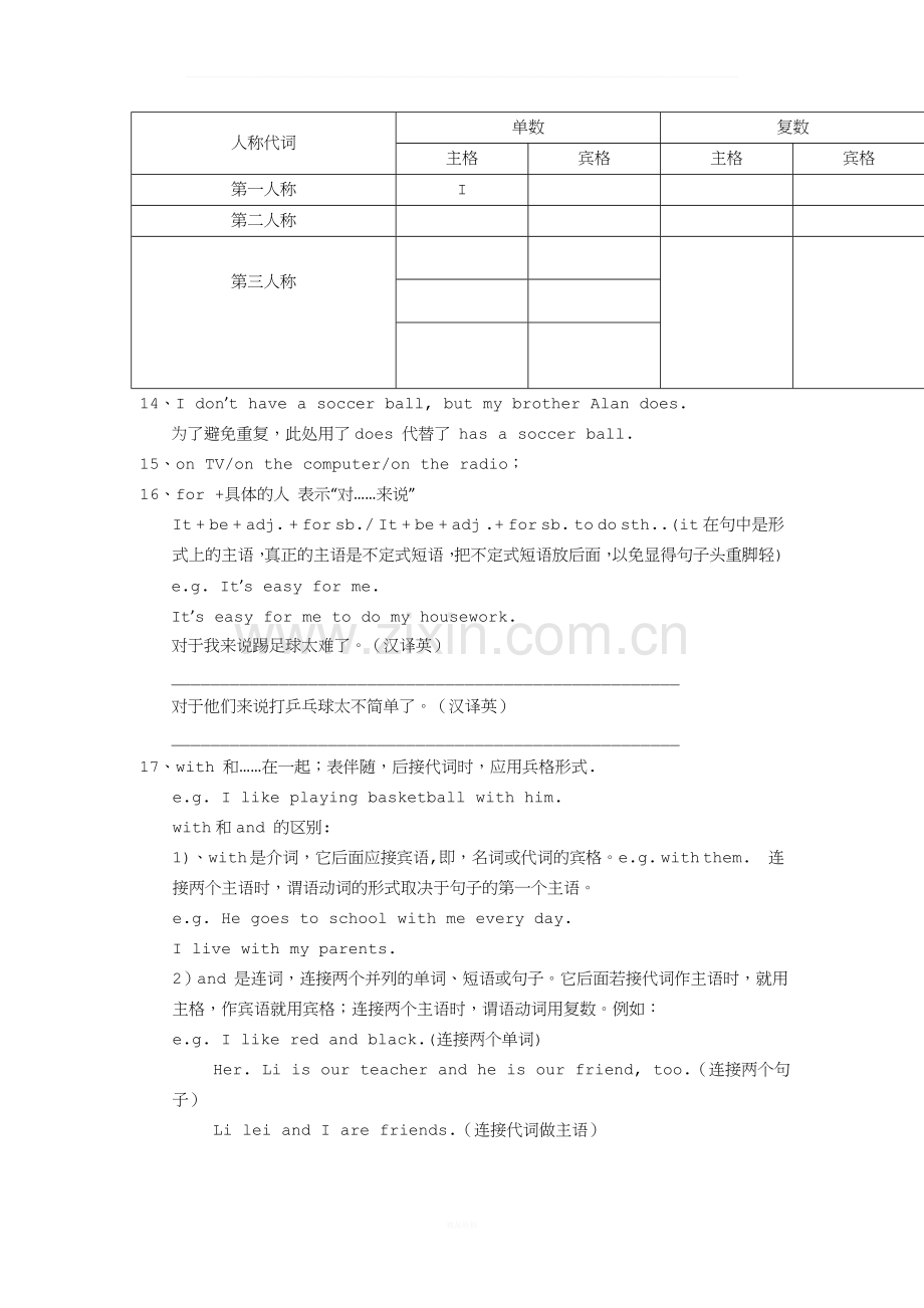 人教版-七年级上册-英语知识点-全----第五单元unit-5-知识点.doc_第3页