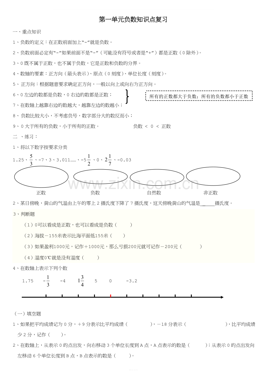 小学六年级负数知识点复习.doc_第1页