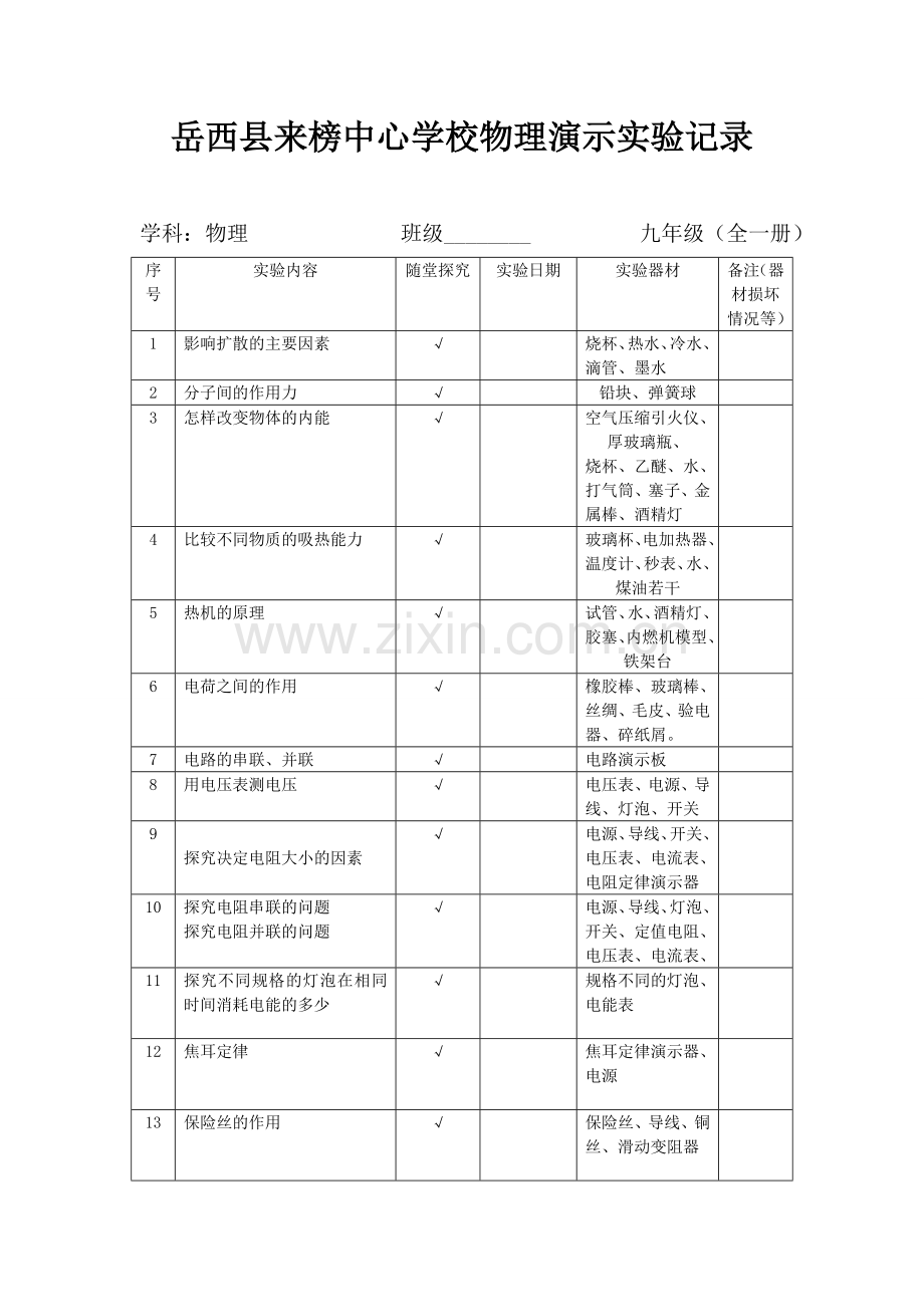 九年级物理演示实验记录.doc_第1页