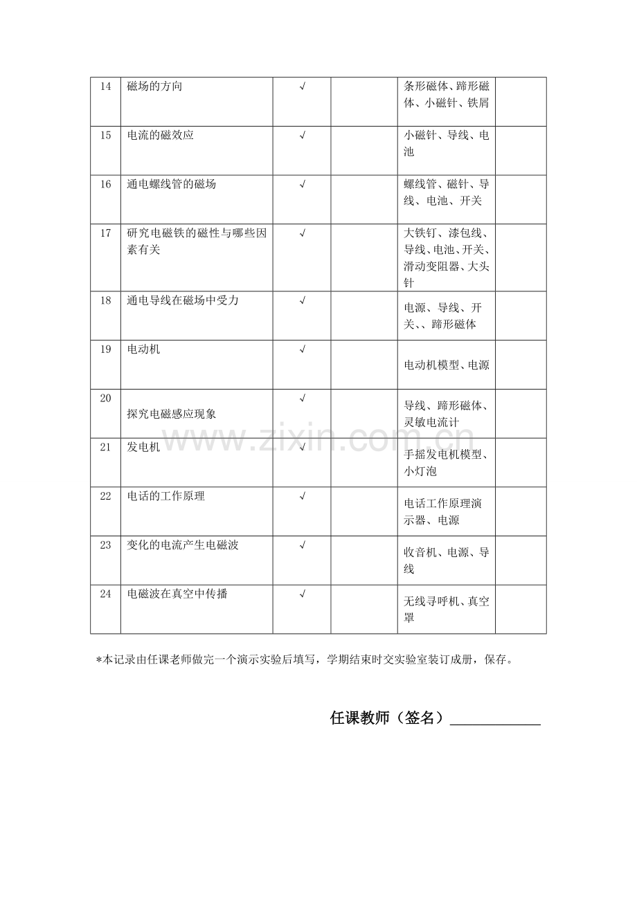 九年级物理演示实验记录.doc_第2页