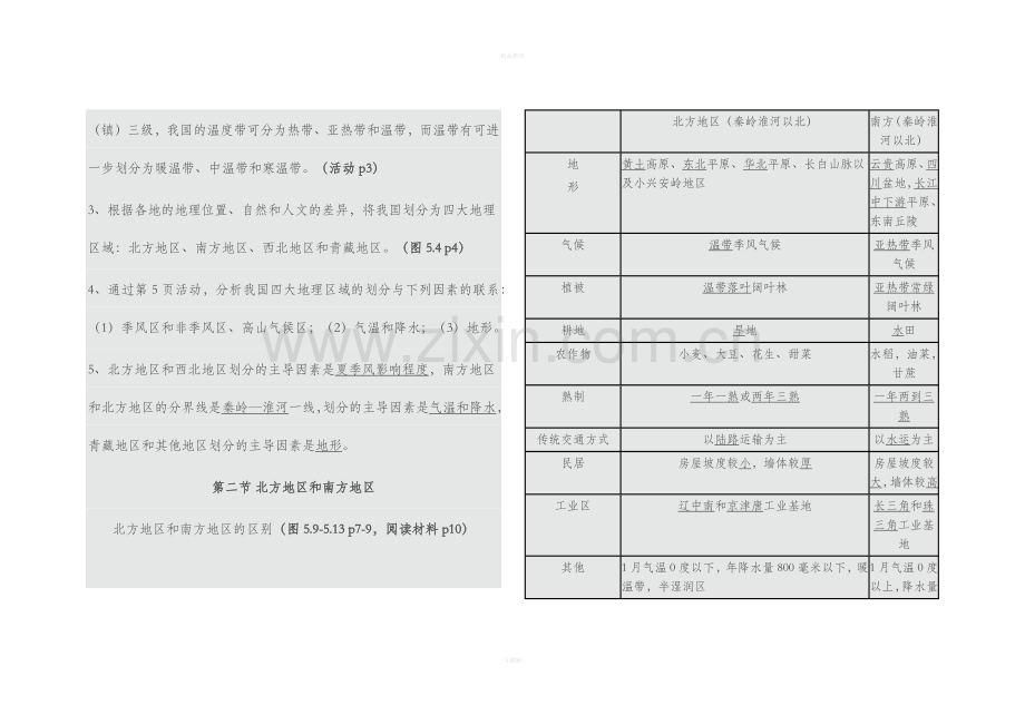 八年级地理下册知识点总结.doc_第2页