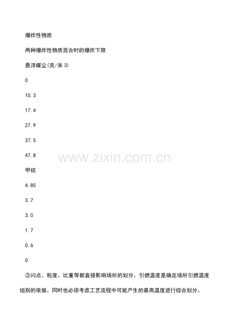 爆炸危险场所内区域等级的判断原则.doc_第2页