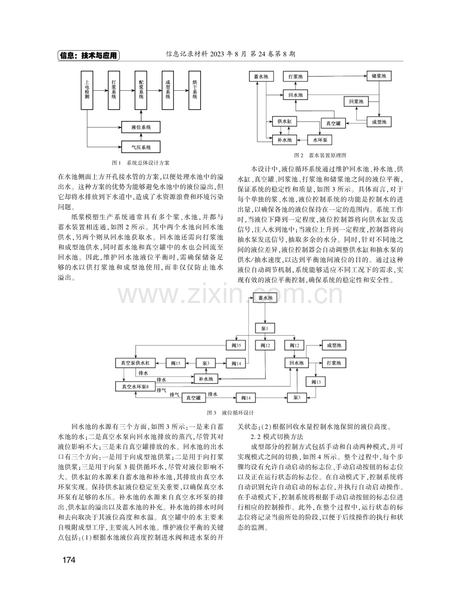 基于PLC的自动化生产线控制系统设计.pdf_第2页