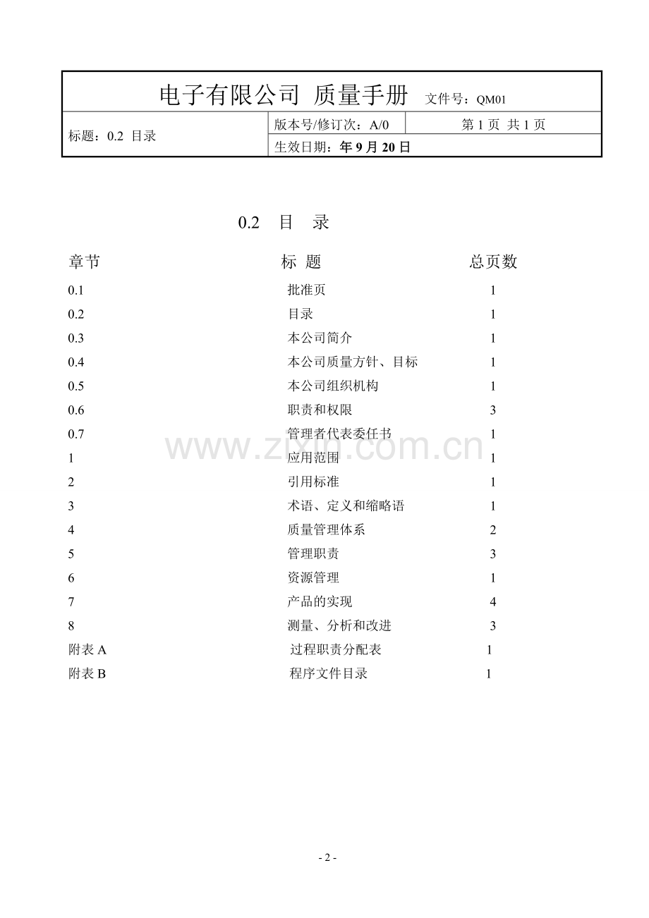 电子有限公司质量手册全册.doc_第3页