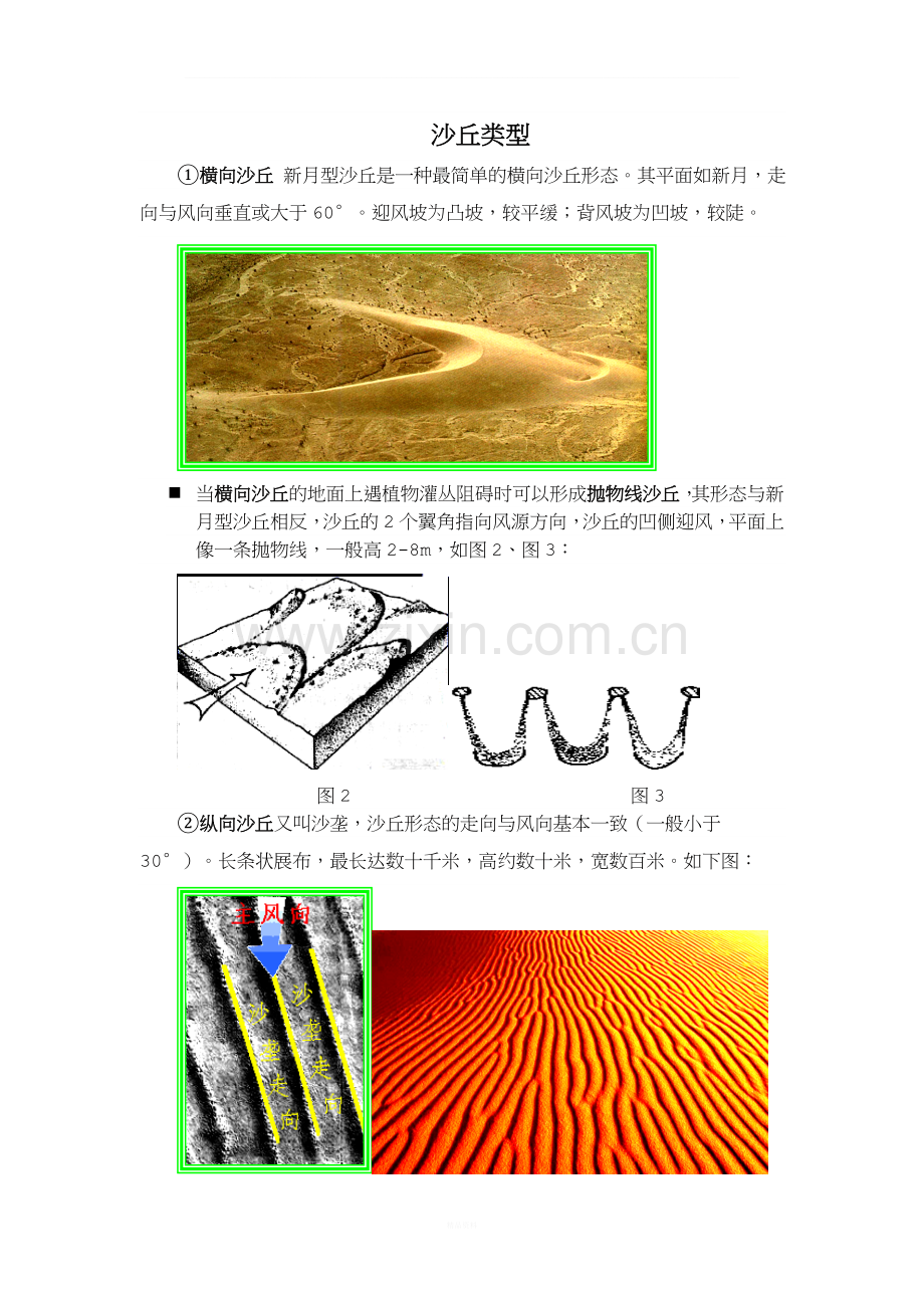 沙丘类型.doc_第1页