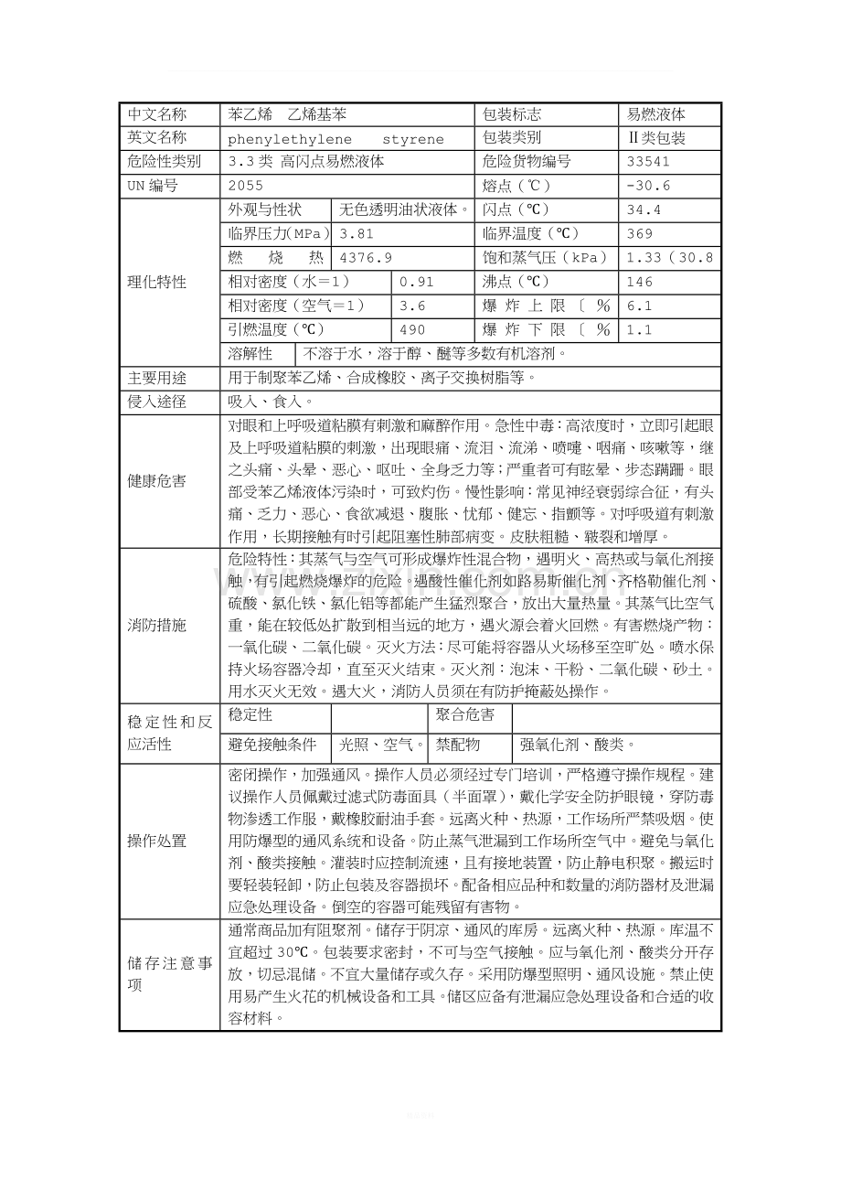 苯乙烯的理化特性表.doc_第1页