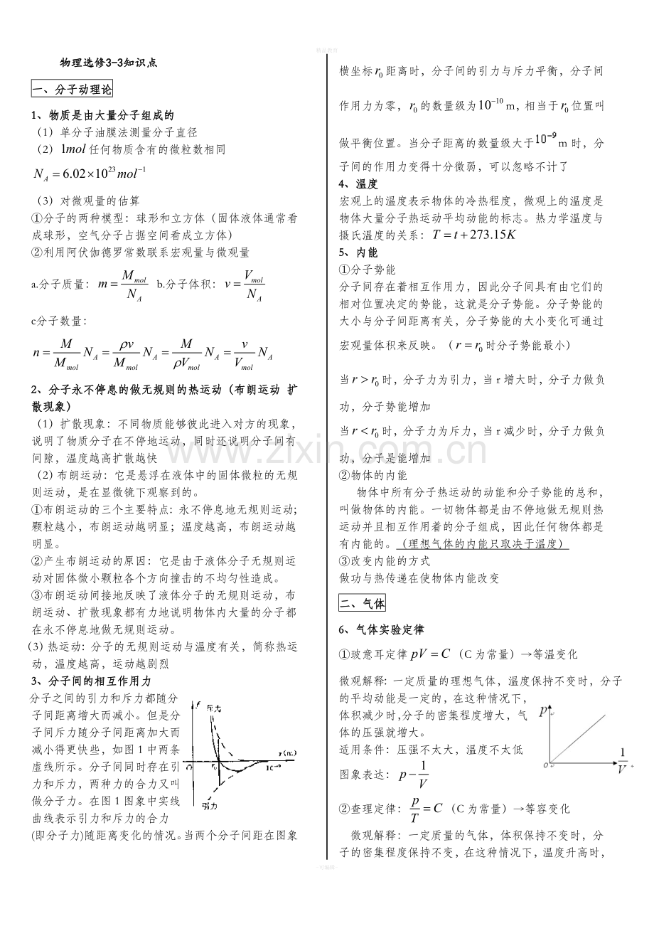 高中物理选修3-35知识点整理.doc_第1页