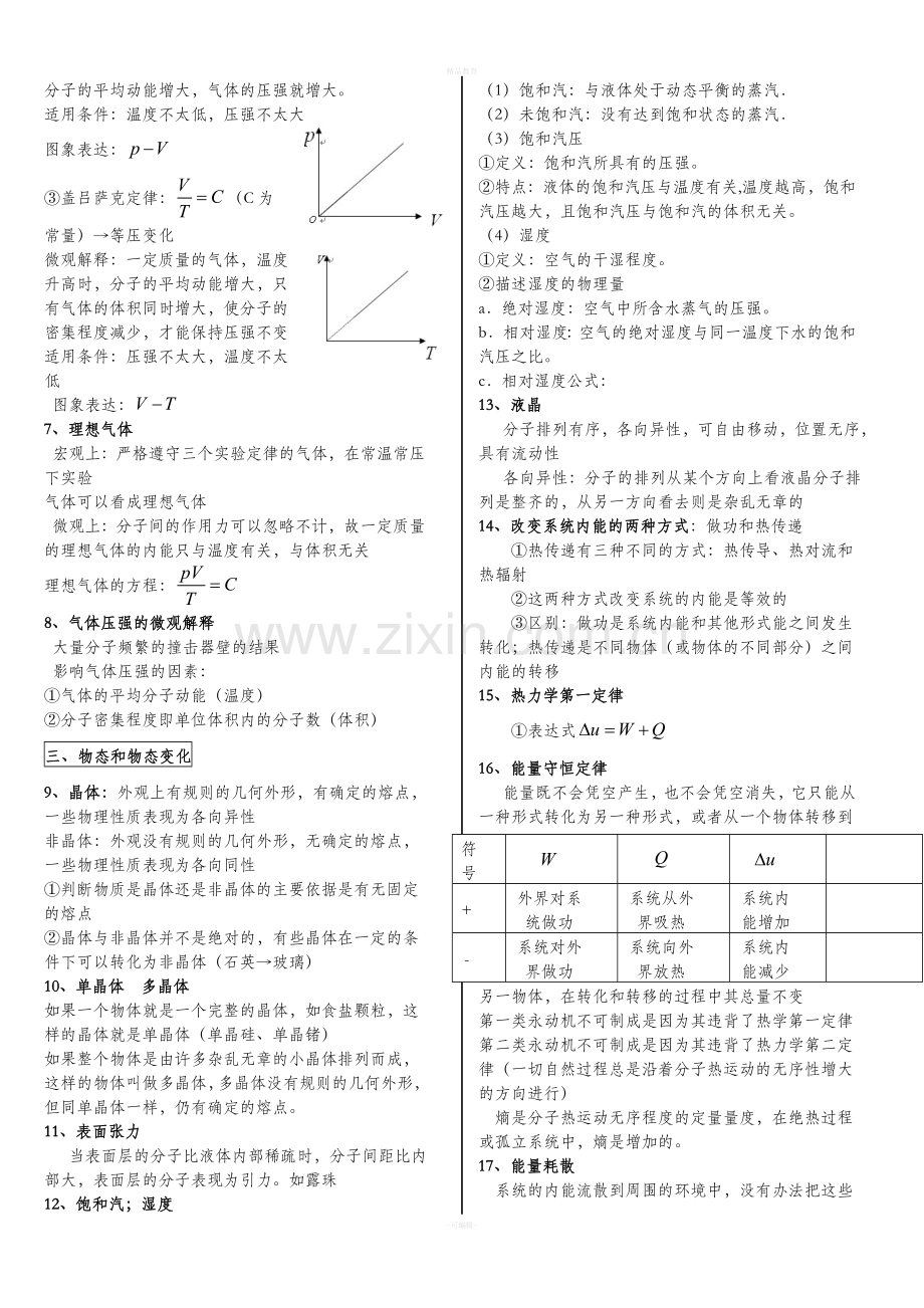 高中物理选修3-35知识点整理.doc_第2页