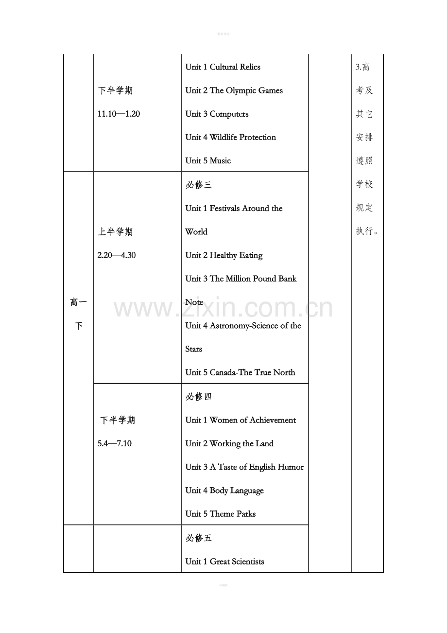 高中英语三年教学规划.doc_第3页