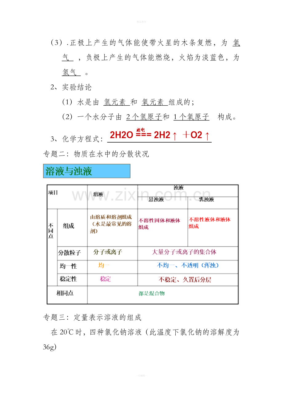 九年级化学复习课教案《水和溶液》.doc_第2页