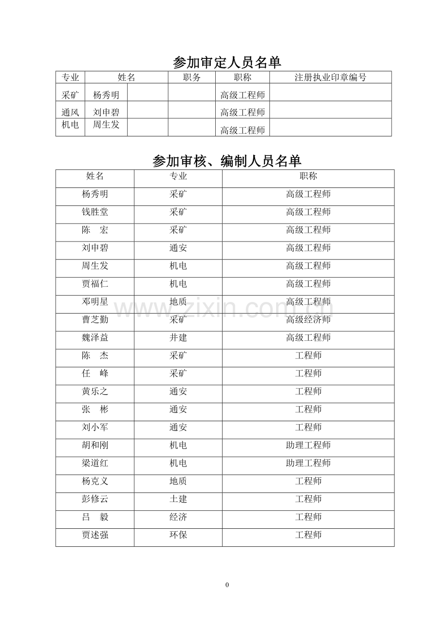 阳景煤矿初步设计修改-学位论文.doc_第3页