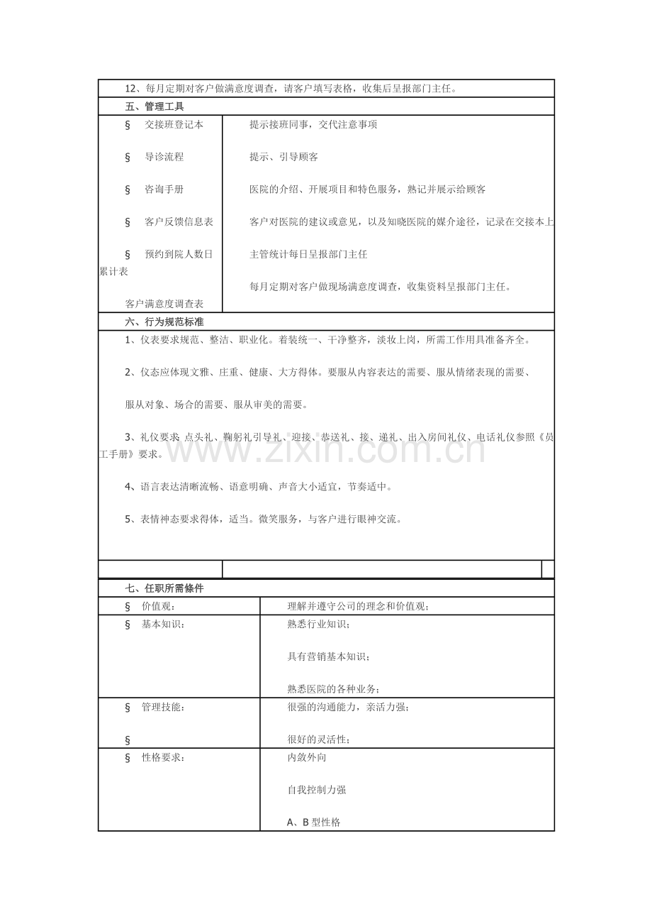 医院导医管理制度.docx_第3页