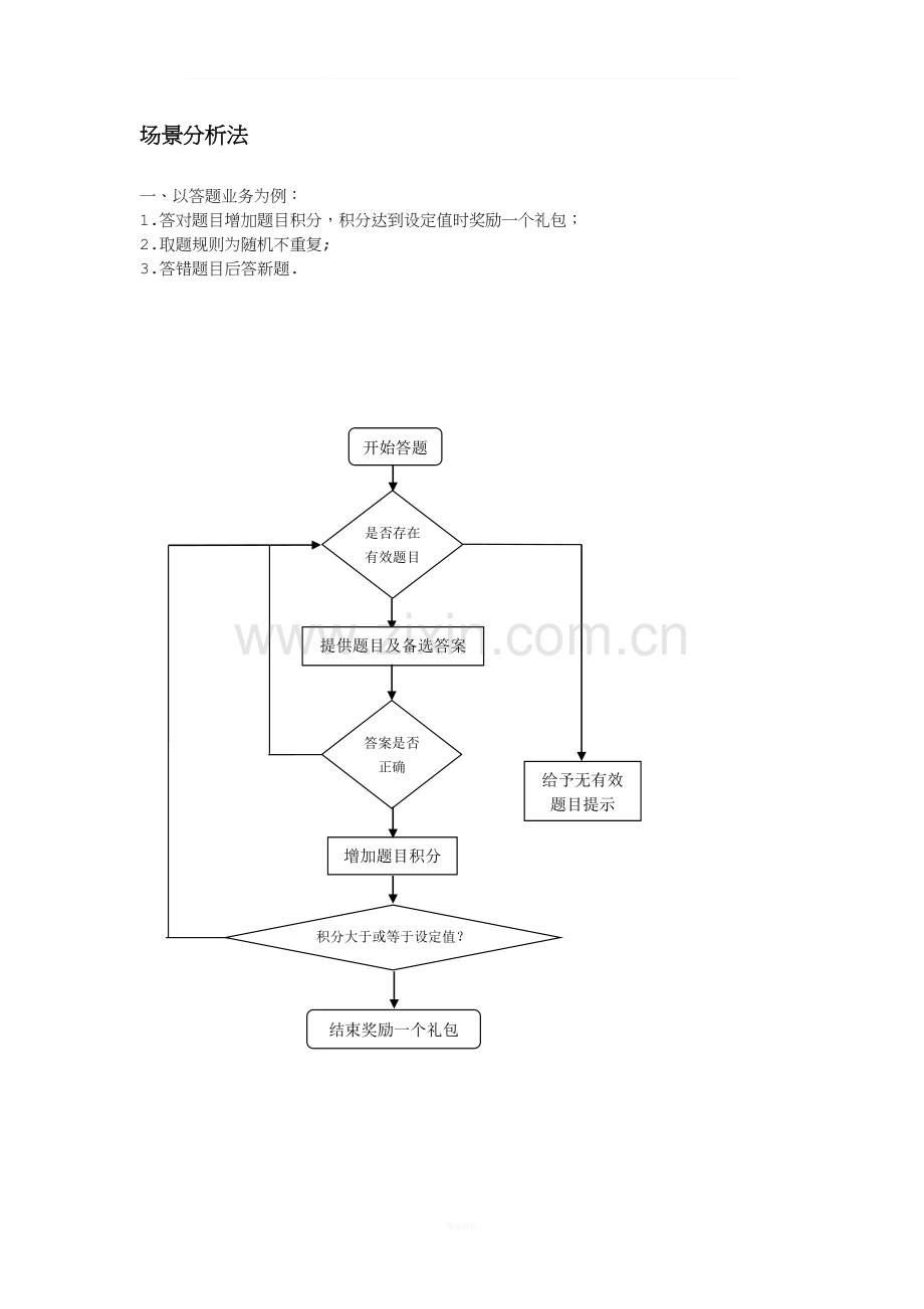 软件测试用例分析-习题完美整合版汇总.doc_第1页