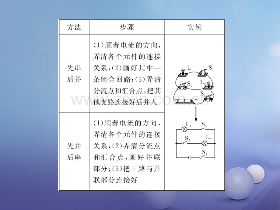 2017年秋九年级物理上册-专题二-画电路图与电路连接作业-(新版)教科版.ppt_第3页