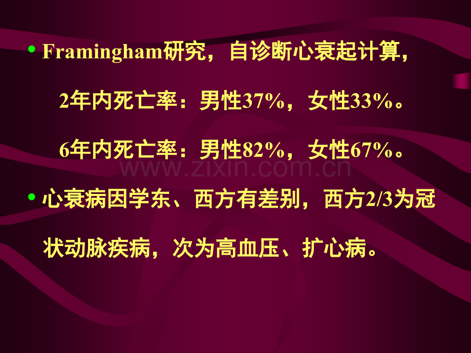 《内科》心力衰竭诊断及治疗--医学课件.ppt_第3页