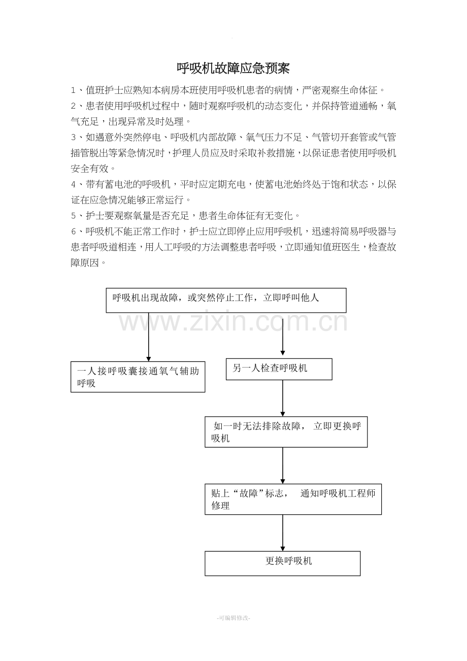 呼吸机故障应急预案.doc_第1页