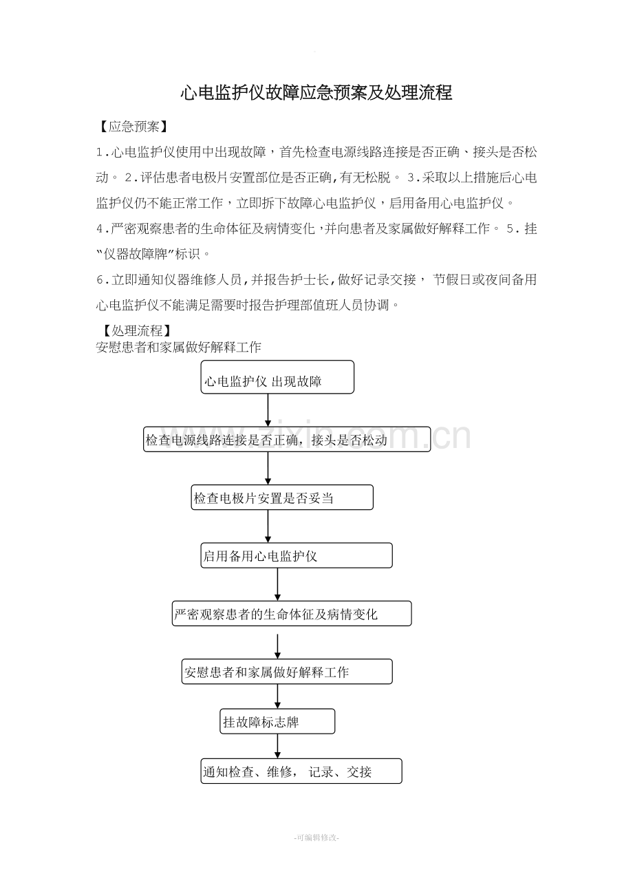 呼吸机故障应急预案.doc_第2页