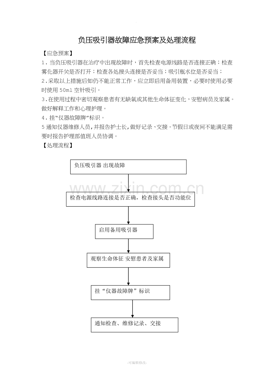 呼吸机故障应急预案.doc_第3页