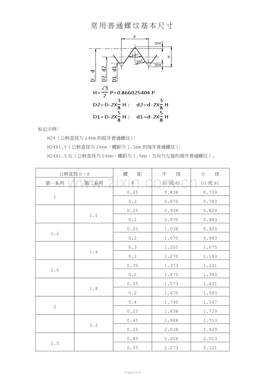 常用普通螺纹基本尺寸.doc_第1页