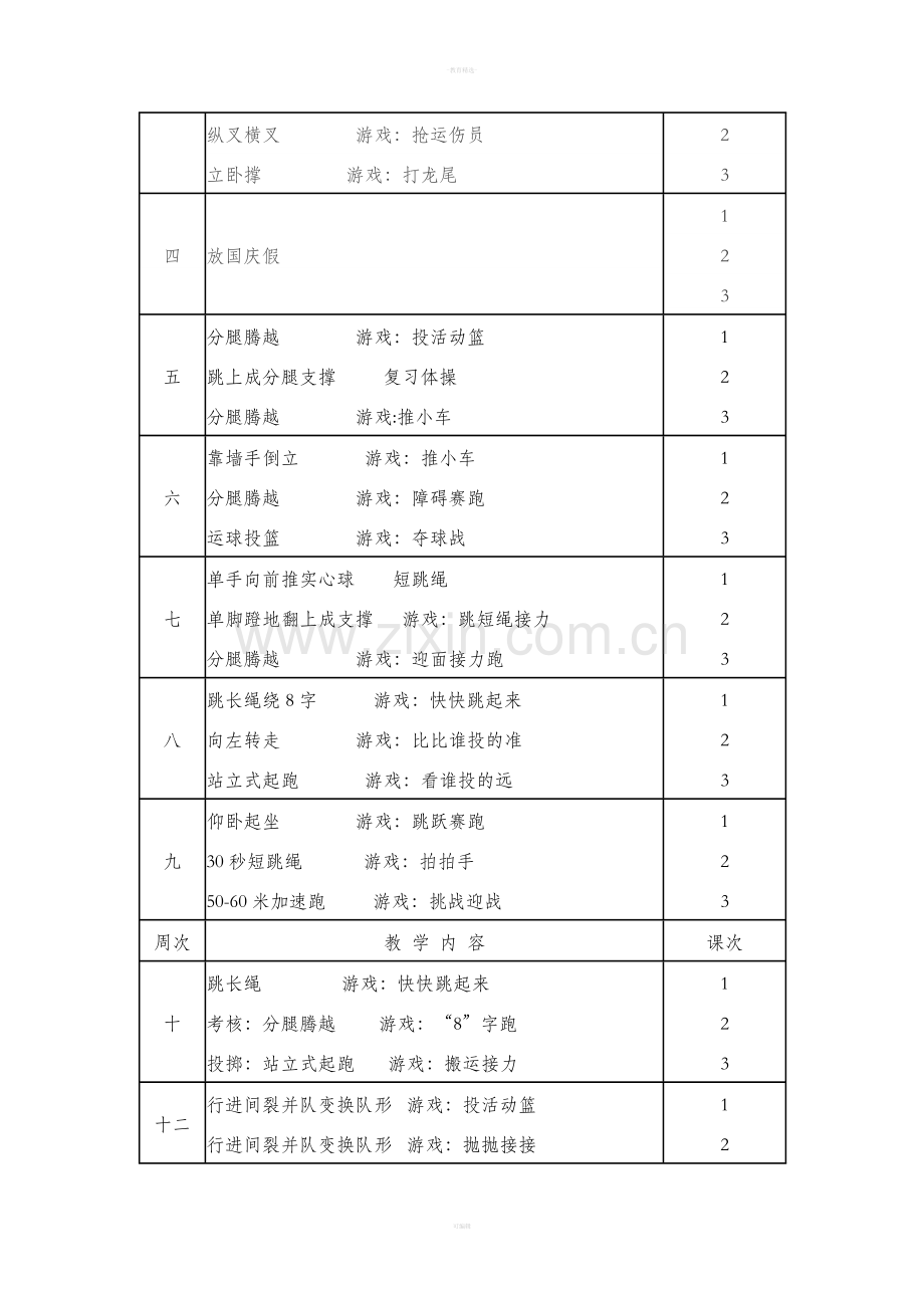 五年级体育工作计划.doc_第3页