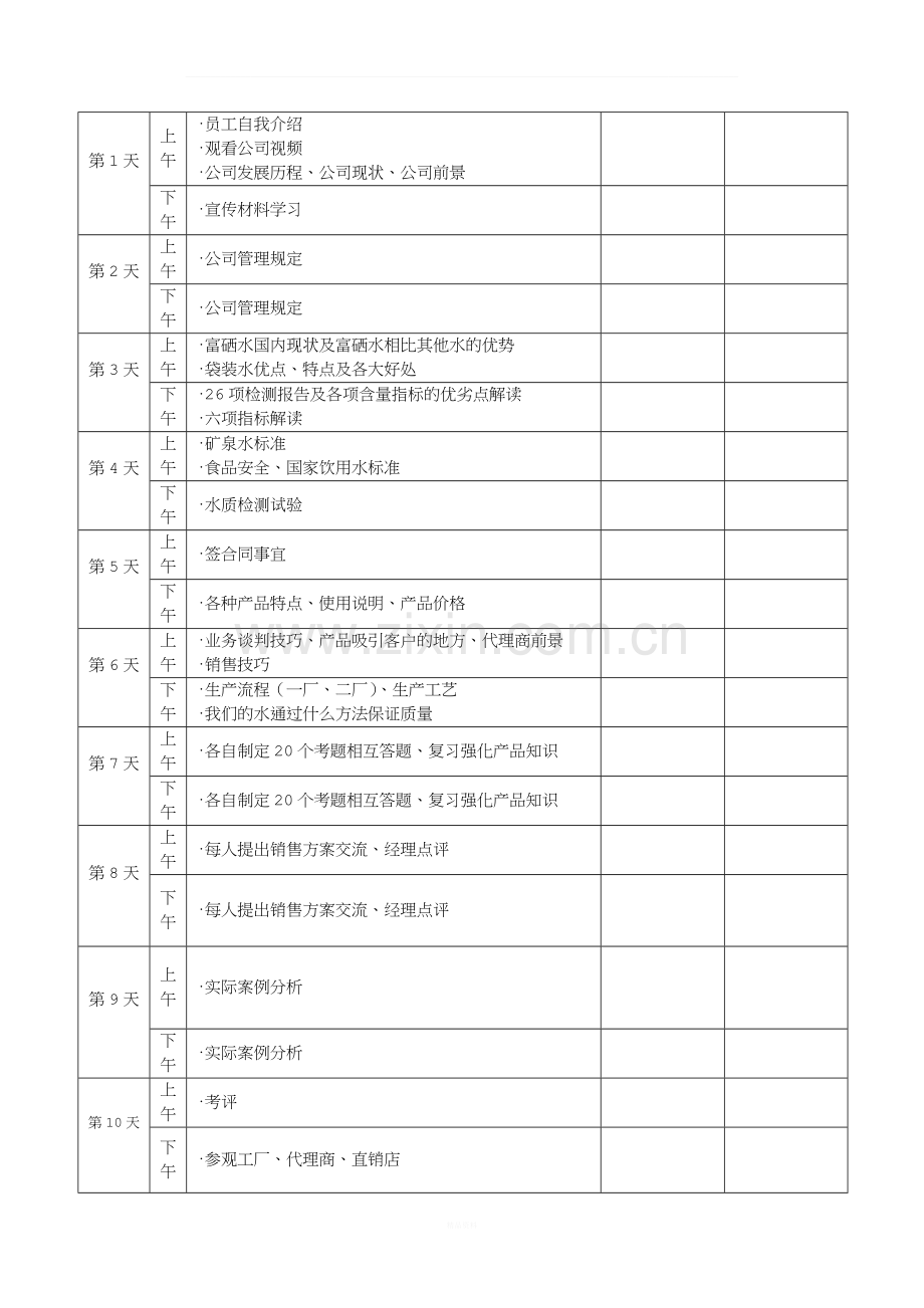 销售人员新员工培训方案.docx_第2页