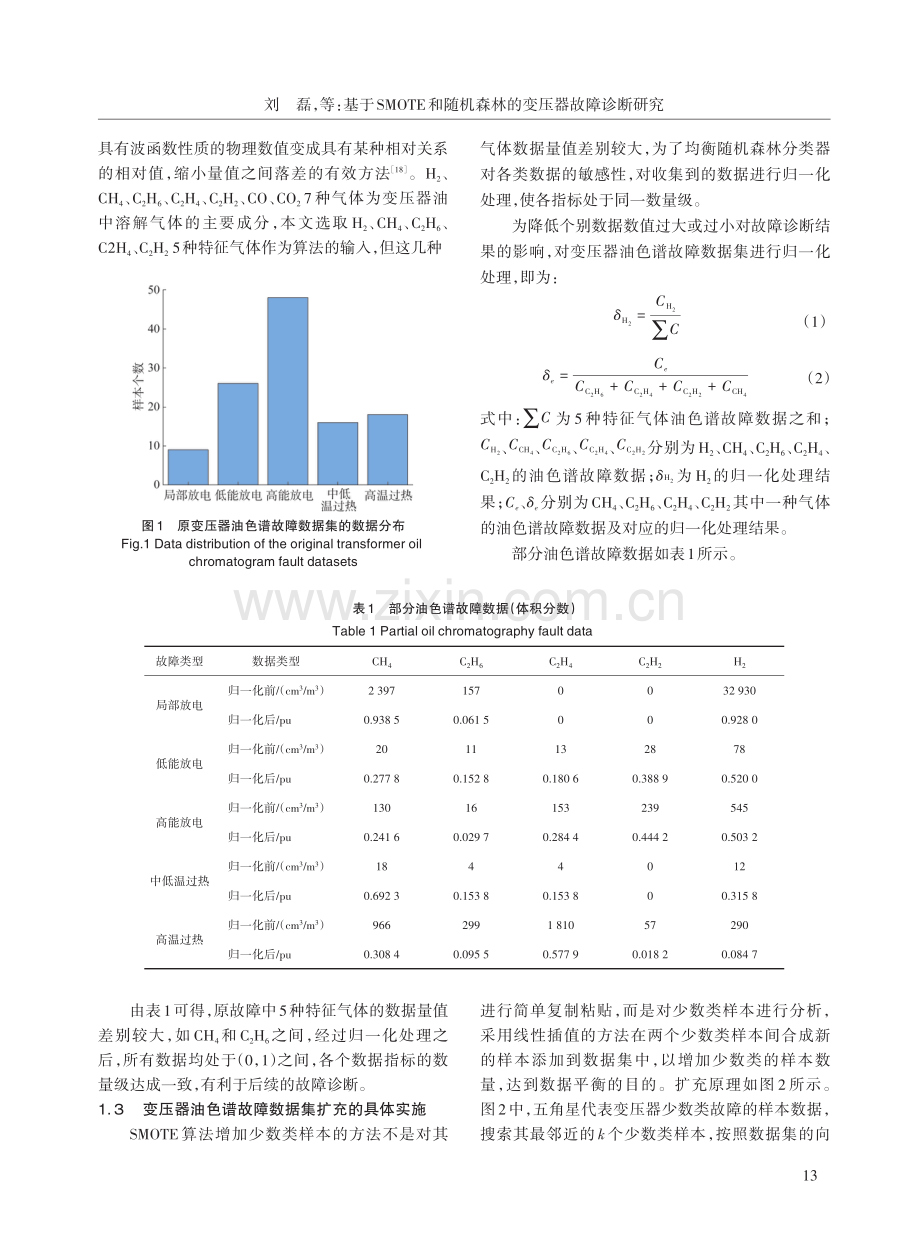 基于SMOTE和随机森林的变压器故障诊断研究.pdf_第3页