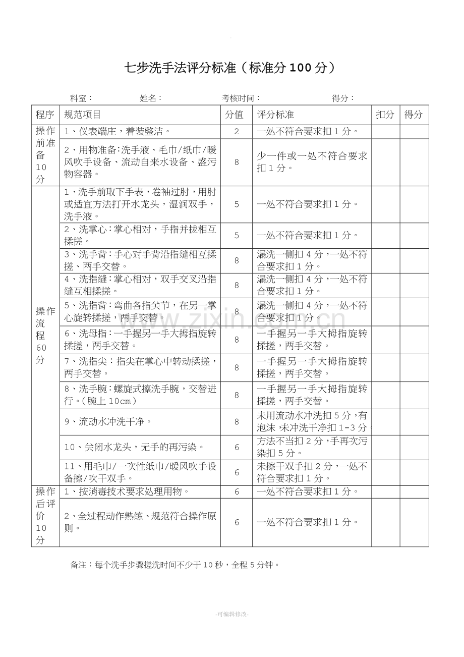 七步洗手法评分标准.doc_第1页