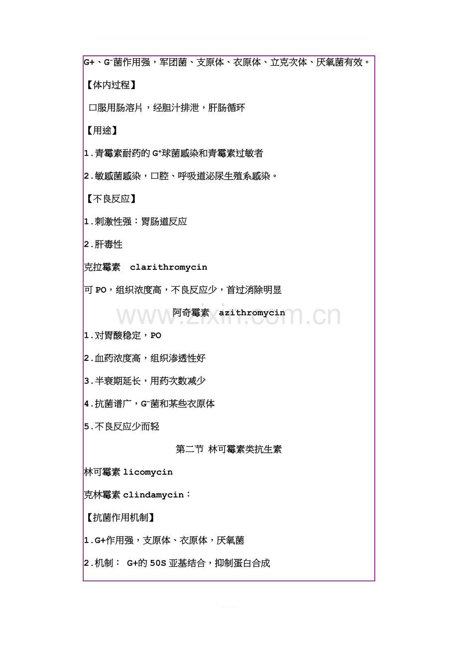 药理学教案-第40章-大环内酯类、林可霉素类及多肽类抗生素.doc_第3页