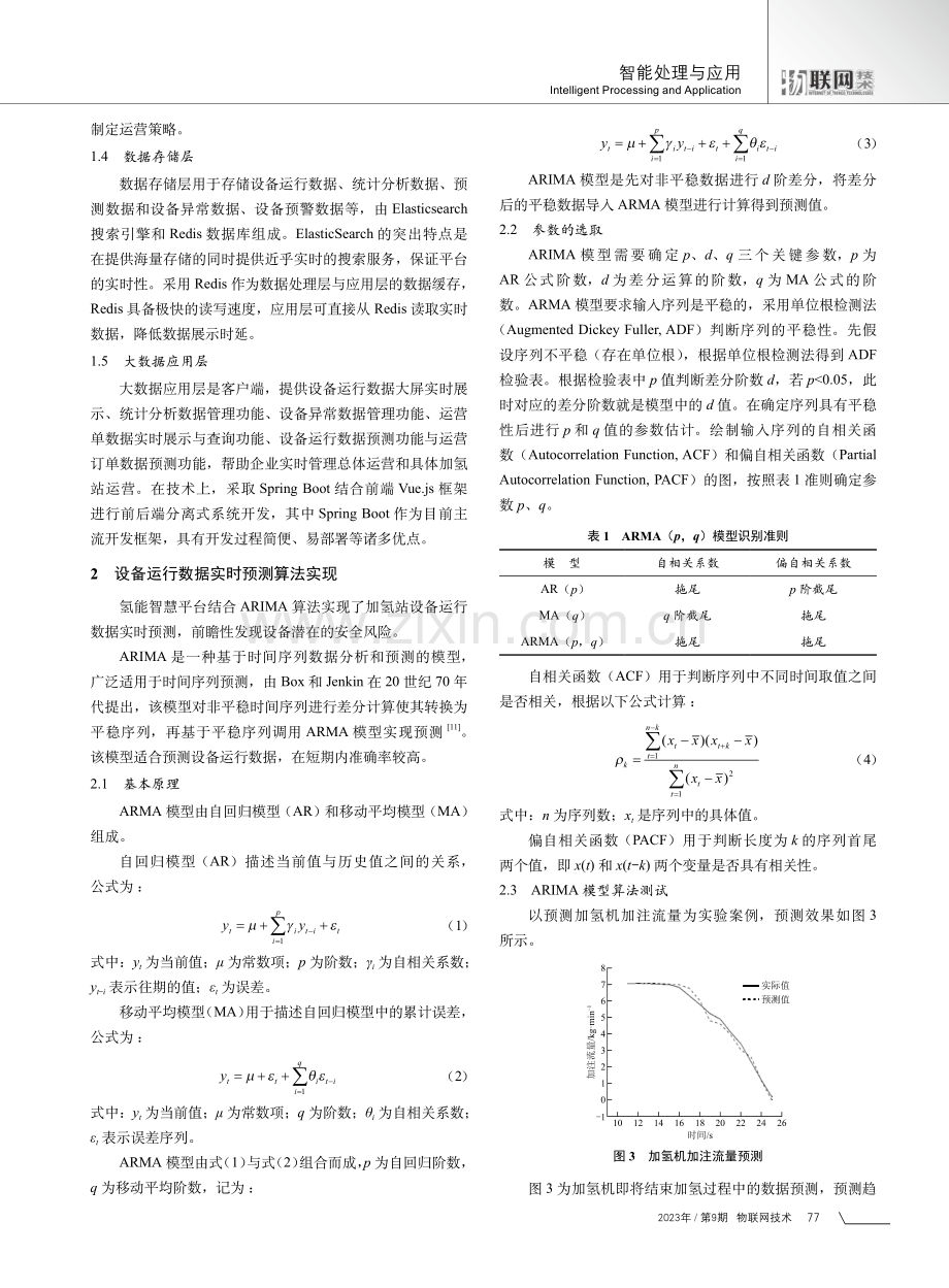 基于Spark的氢能智慧平台研究.pdf_第3页