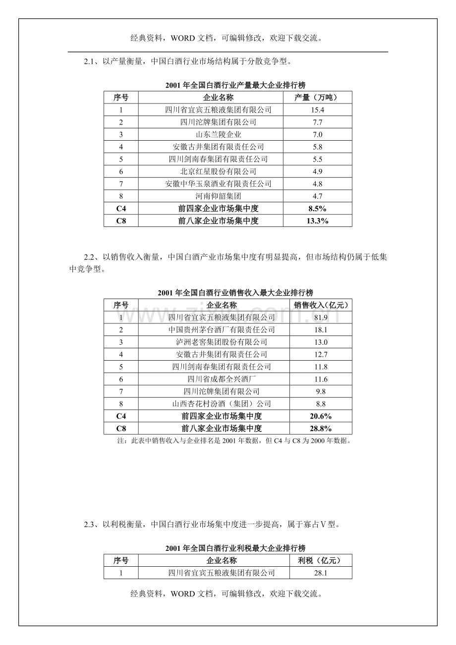 白酒类上市公司投资价值分析报告8p.doc_第3页