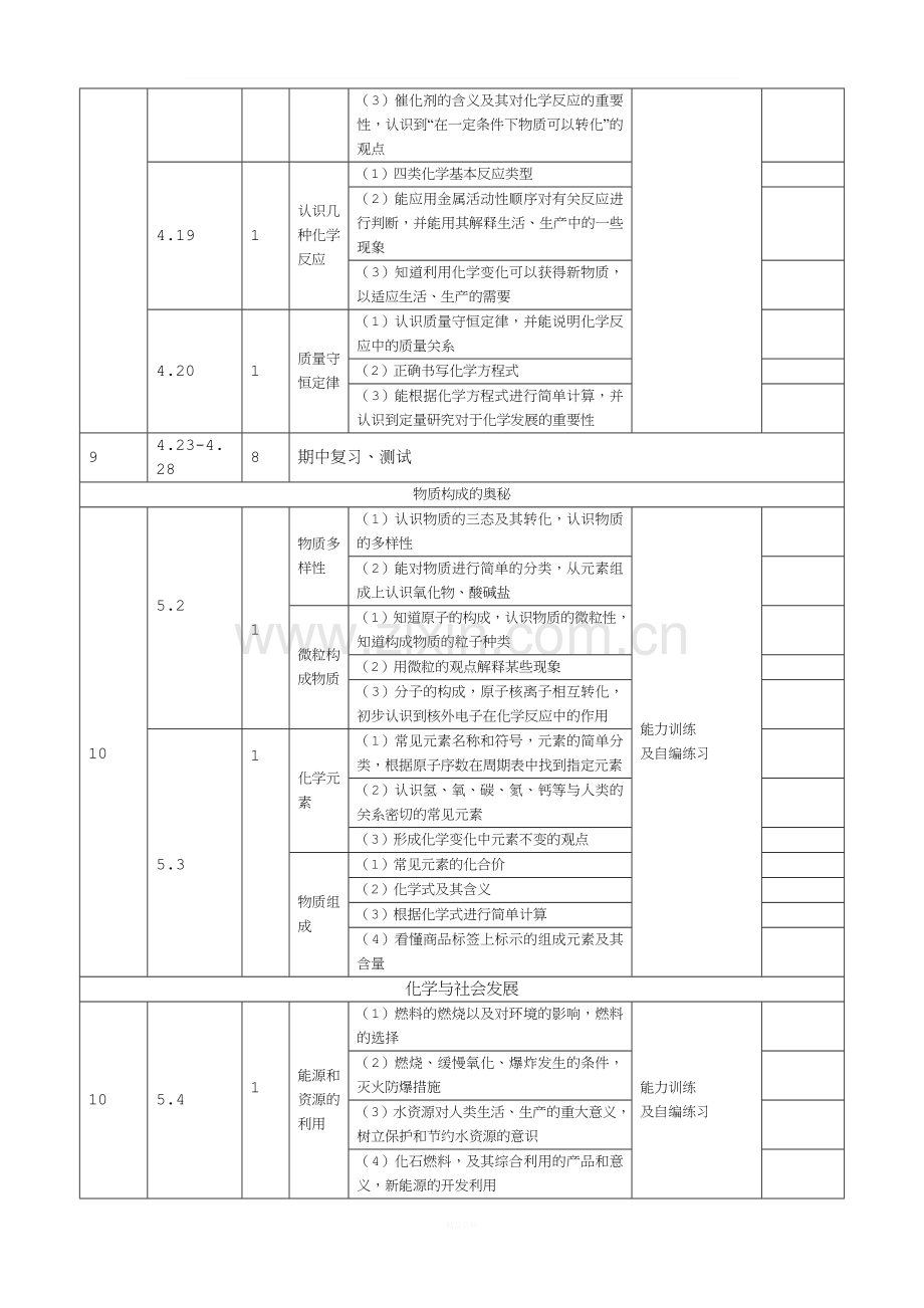 2018初中化学近三年中考分析及中考复习计划.doc_第3页