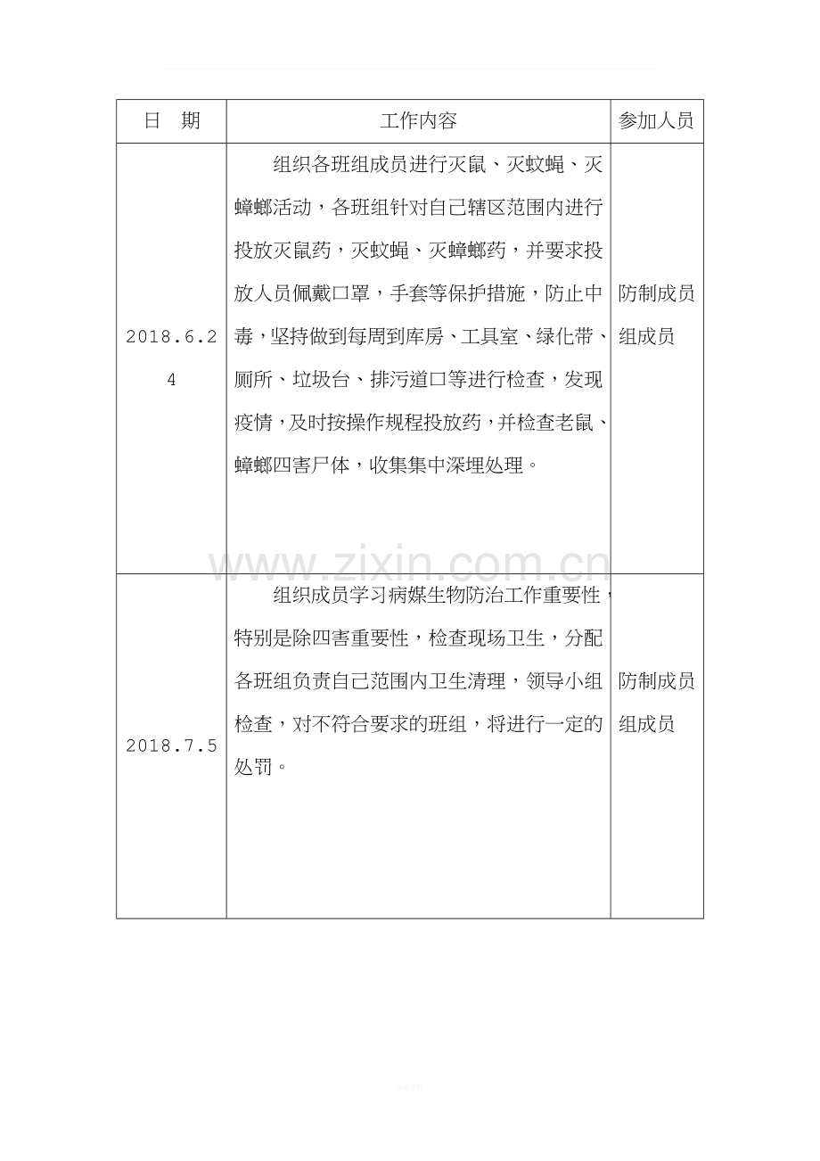 病媒生物防制工作记录[1].doc_第2页