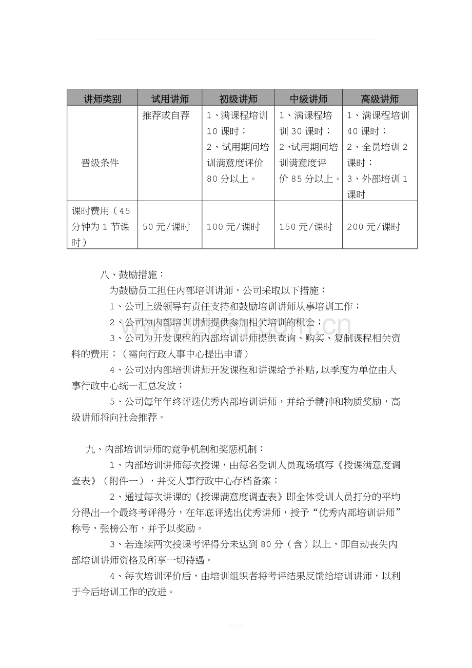 公司内部培训讲师管理办法.docx_第2页