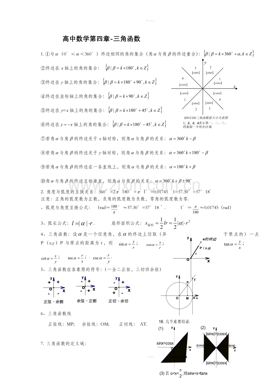 高中数学三角函数知识点总结.doc_第1页