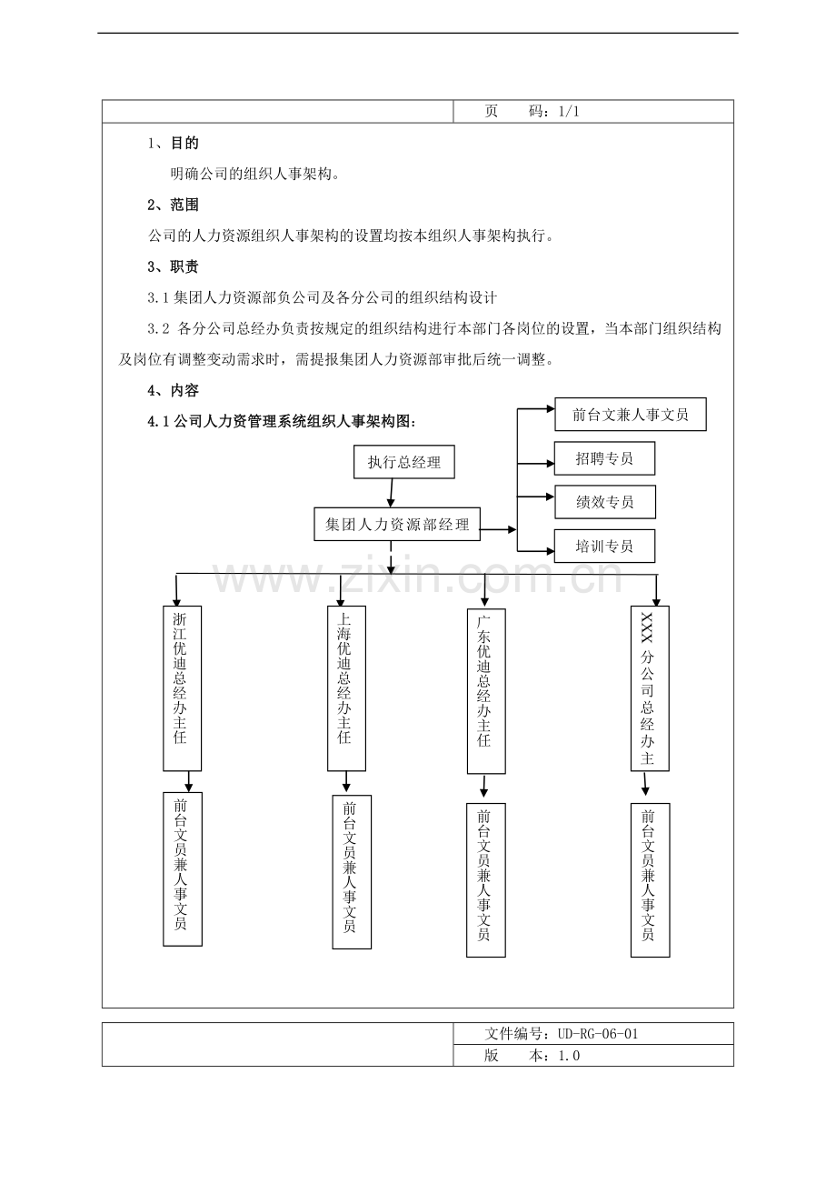 优迪集团人力资源管理手册.doc_第3页