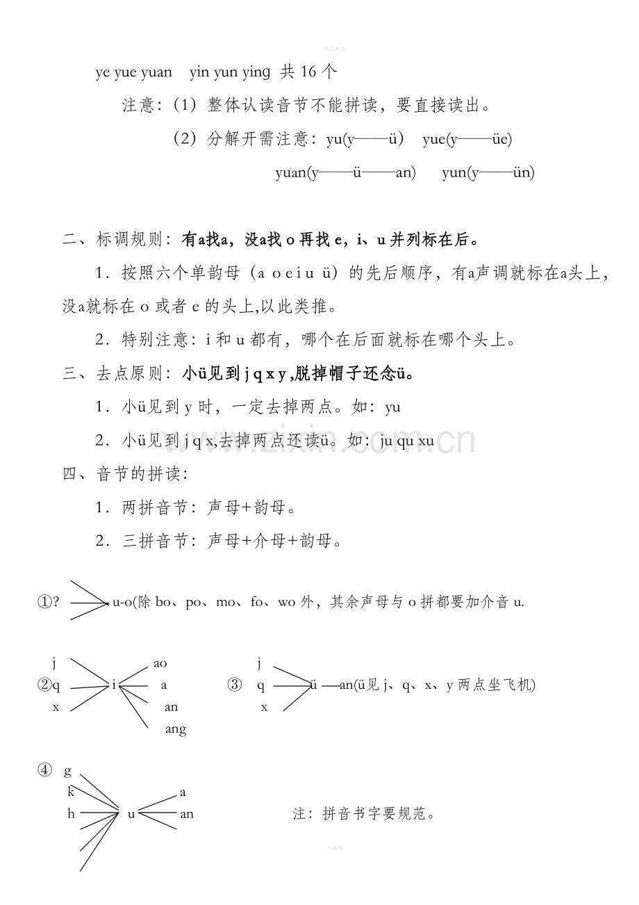 人教版语文一年级上册期末拼音总复习.doc_第3页