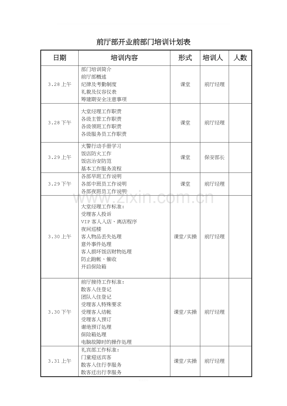 前厅部开业前部门培训计划表.doc_第1页