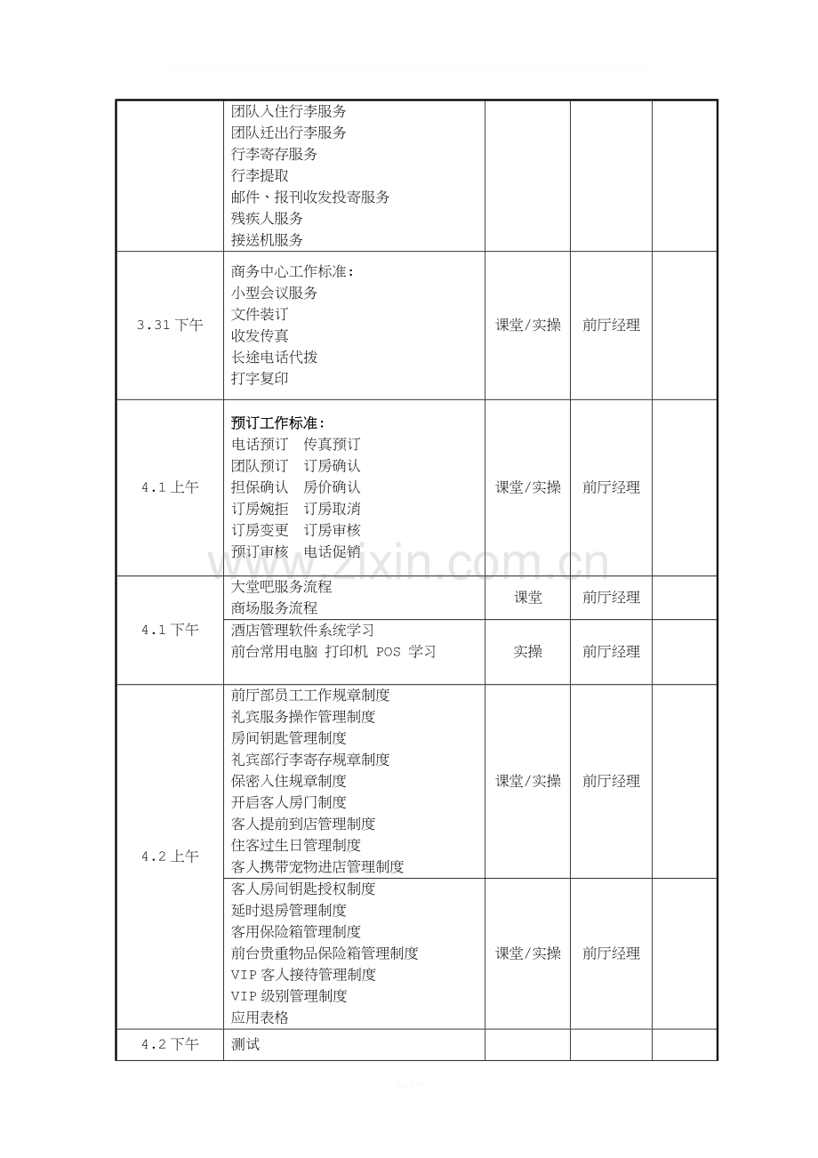 前厅部开业前部门培训计划表.doc_第2页