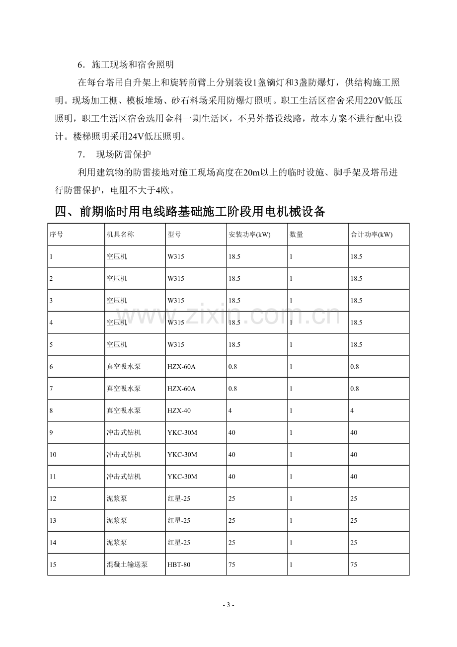 临时用电用水专项方案---策划方案.doc_第3页