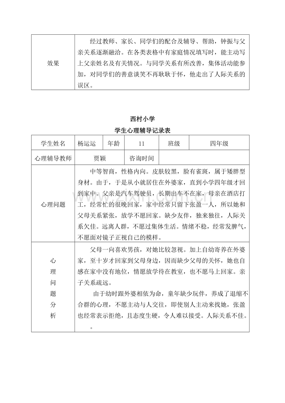 小学心理咨询记录表.docx_第2页