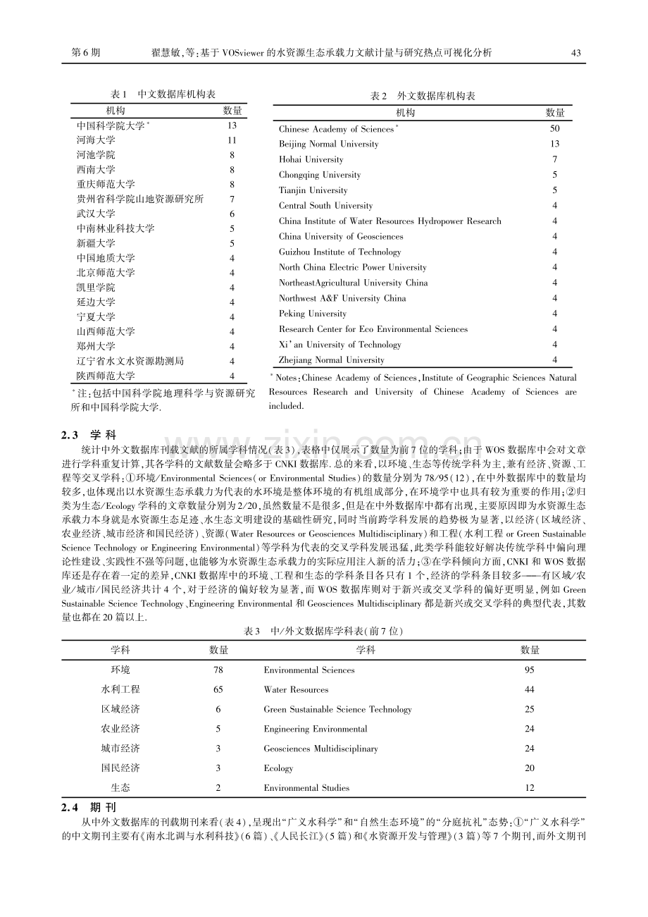 基于VOSviewer的水资源生态承载力文献计量与研究热点可视化分析——兼议中外数据库的比较.pdf_第3页