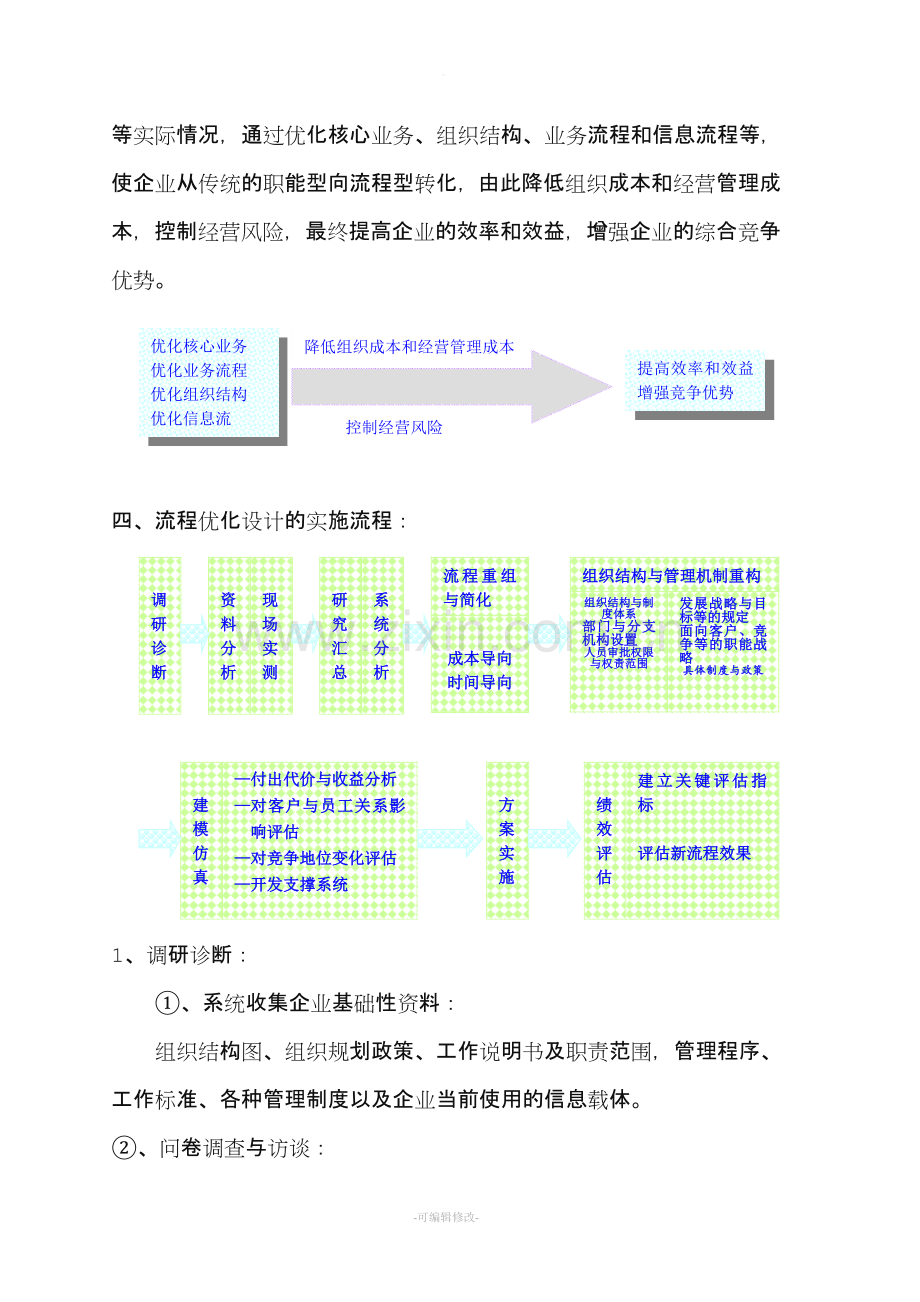 流程优化设计解决方案.doc_第3页