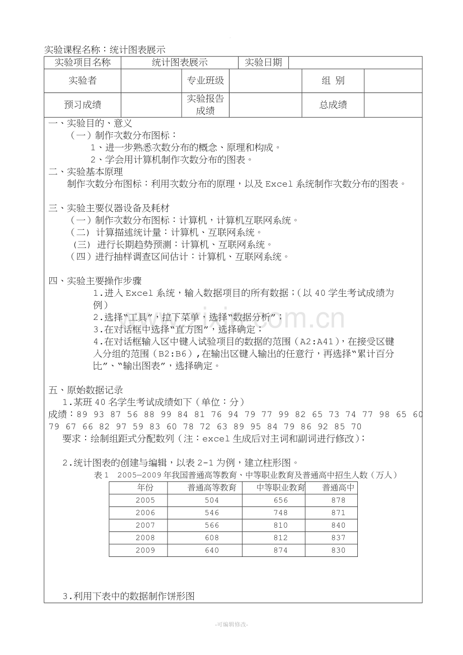 实验一：统计图表展示.doc_第2页