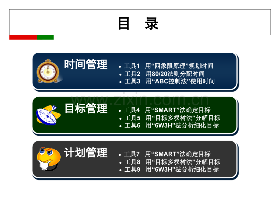 自我管理的29个最实用工具.pptx_第2页