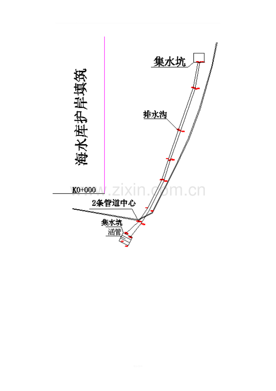 排水沟、集水坑施工方案.doc_第3页