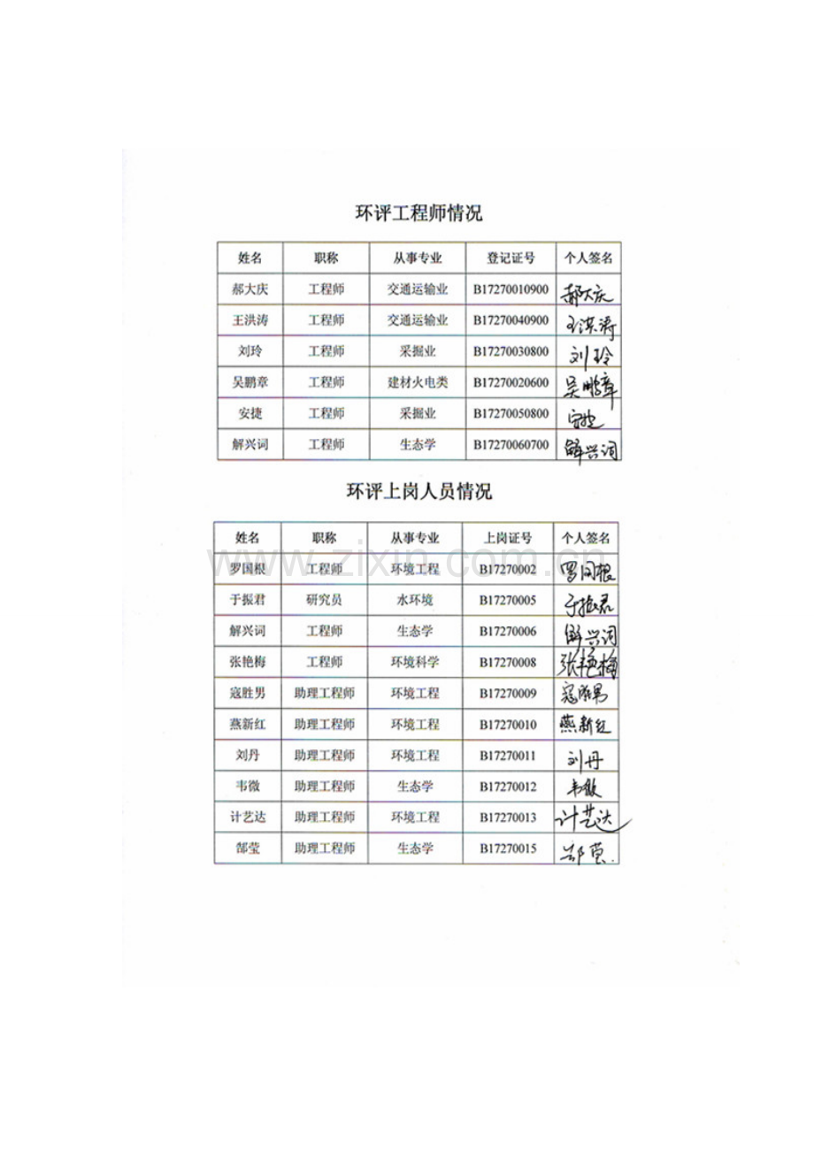 芝味源芝麻油加工项目立项环境影响评估报告书.doc_第3页