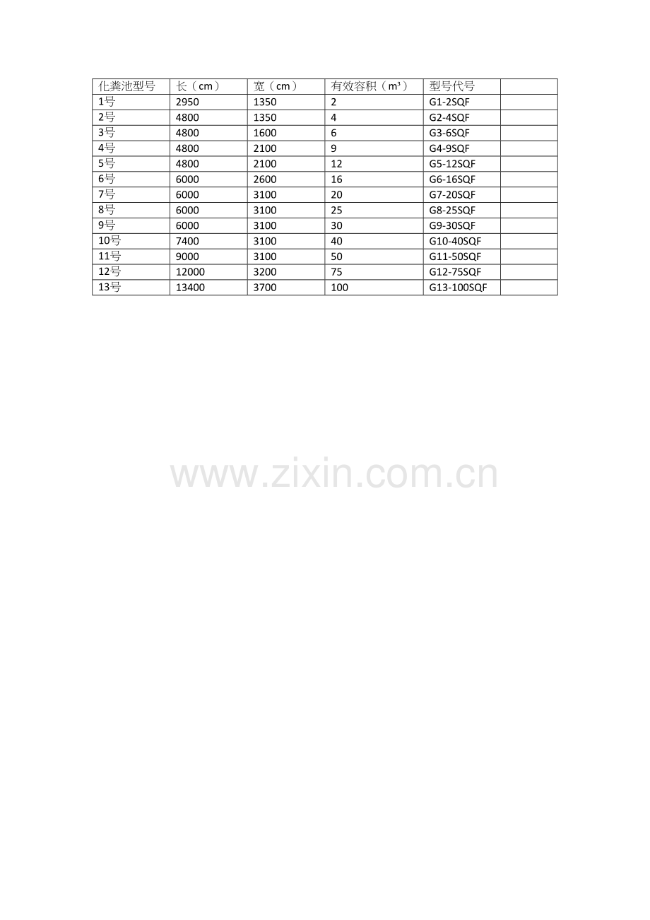 化粪池尺寸对照表号国标化粪池.docx_第2页