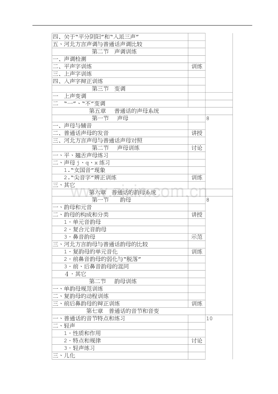 《幼儿教师口语》教学大纲.doc_第3页