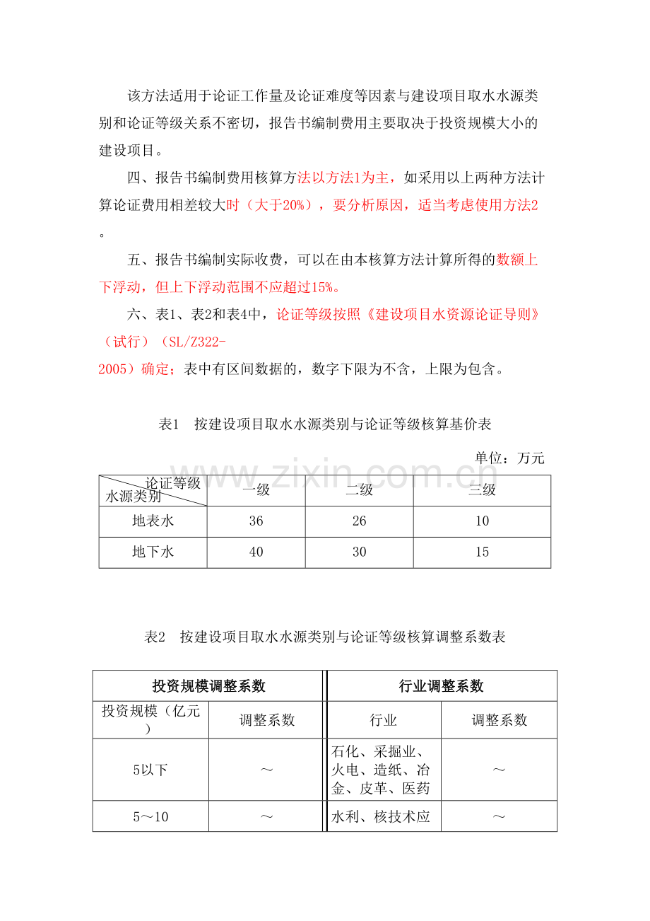 水资源论证收费标准.docx_第3页